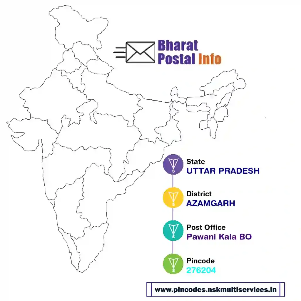 uttar pradesh-azamgarh-pawani kala bo-276204